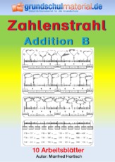 Zahlenstrahl_Addition_B.pdf